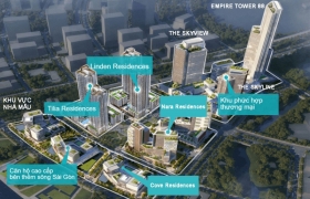 EMPIRE CITY